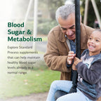 Standard Process Fen-Gre - 150 Cápsulas - Apoyo Respiratorio y Metabolismo Saludable