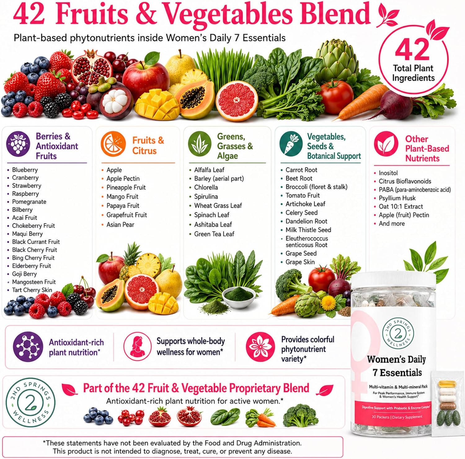 Daily 7 Essentials Pack de Vitaminas para Mujeres – Multivitamínico Diario Completo