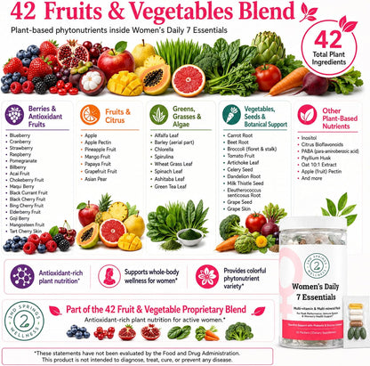 Daily 7 Essentials Pack de Vitaminas para – Vitamina D: Importante para la absorción del calcio y la salud ósea. – Image 8