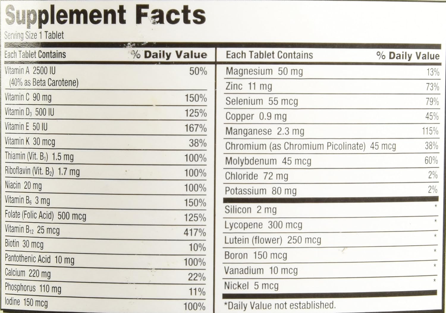 Kirkland Signature Multivitamínico para Adultos 50+ (400 Comprimidos)