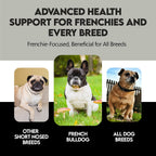 Frenchies vs Mushrooms - Turkey Tail Mushroom for Dogs, Omega-3 & Turmeric | Immune support Mushroom Supplement For Dogs. Helps with digestion, allergies, longevity, lumps & bumps. Frenchie optimized.