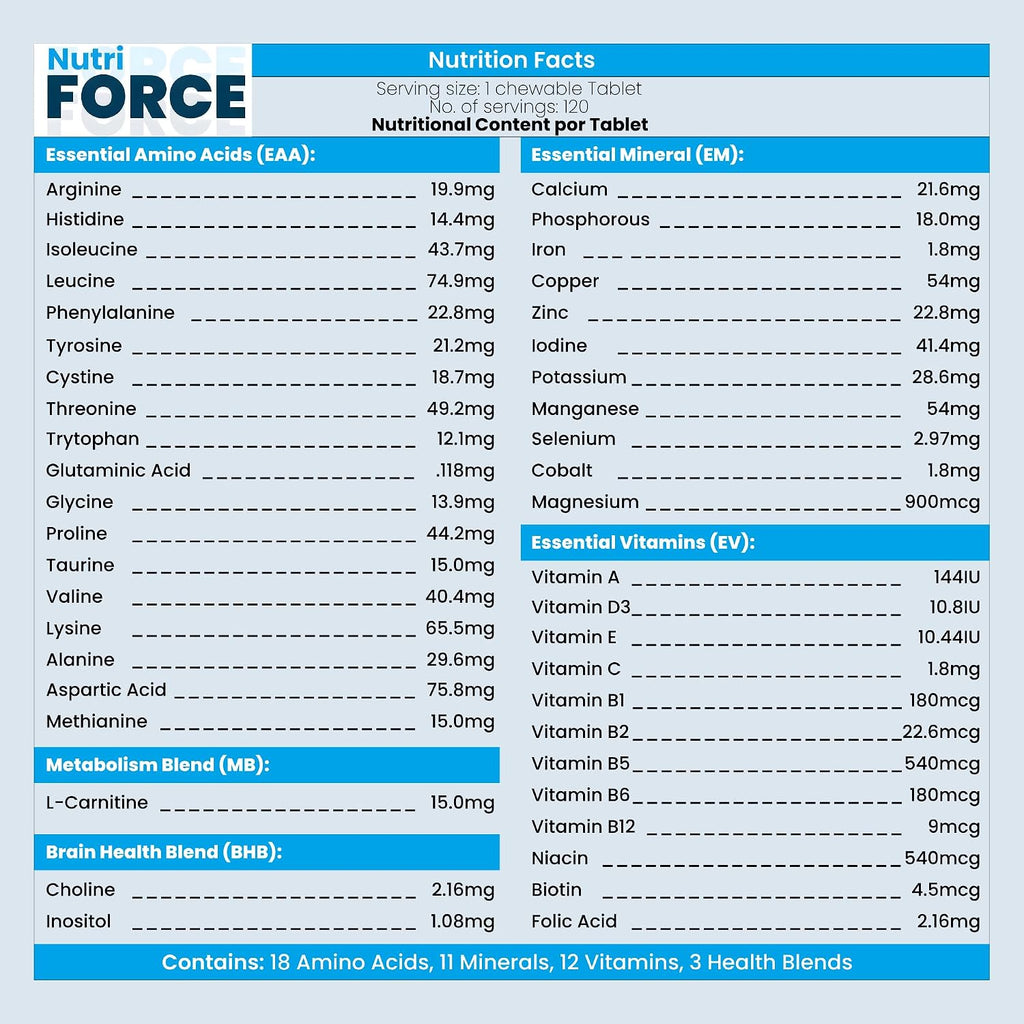 NutriForce 44-in-1 Multivitamínico para Perros - 120 Comprimidos Masticables