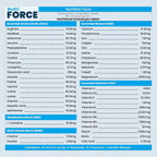 NutriForce 44-in-1 Multivitamínico para Perros - 120 Comprimidos Masticables