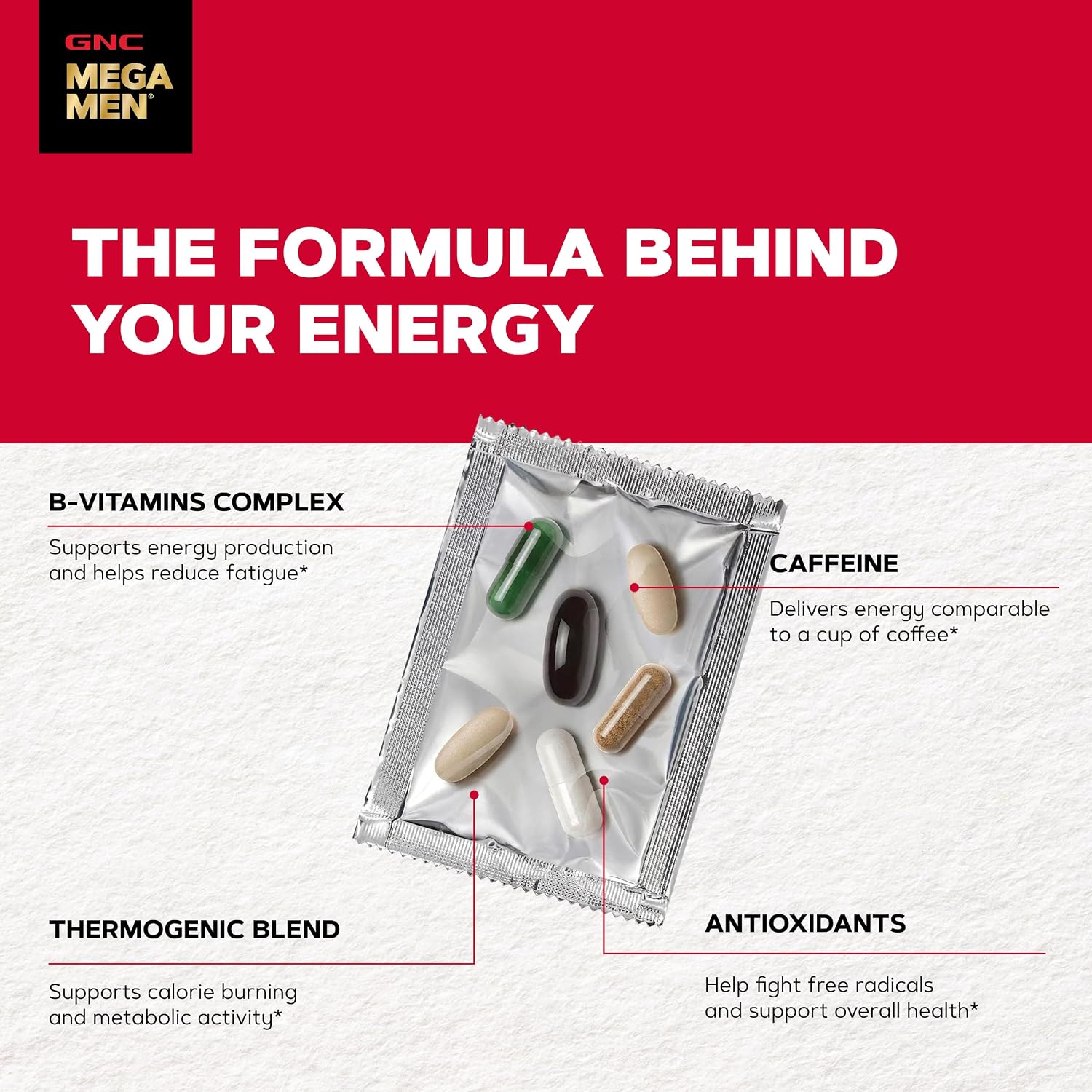 GNC Mega Men Energy and Metabolism Vitapak – 30 Paquetes Diarios