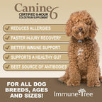 Immune-Tree Colostro Bovino para Perros y Cachorros, 8.47 oz (240 g)