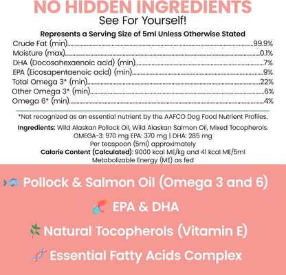 Aceite de Salmón Salvaje de Alaska para Perros - 473 ml - Omega 3, EPA, DHA, Vitamina D