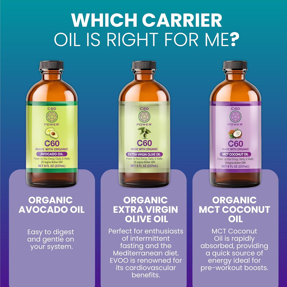 C60 Power en Aceite de Aguacate Orgánico - 473 ml – Image 9