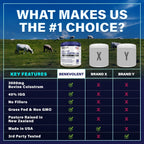 Bovine Colostrum Powder Supplement (3000mg + 40% IgG + No Fillers) - Unflavored - Grass Fed - 60 Servings