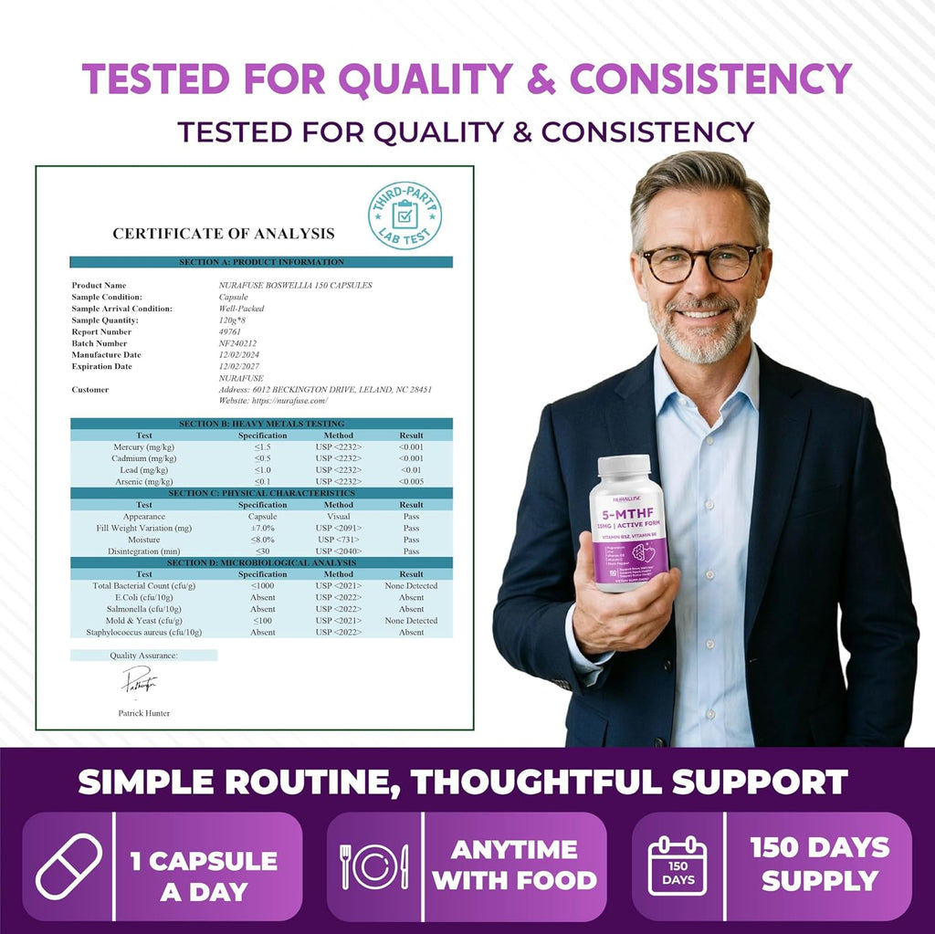 NURAFUSE Complejo B Activo con 5-MTHF, Vitamina B12, B6, Magnesio y Pimienta Negra – Apoyo para el Bienestar Cerebral, Salud Cardíaca y Nerviosa