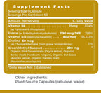 Premier Research Labs Phyto Methylate - B Vitamin Supplement - Supports Methylation, Detox, Brain & Heart Health - 5-MTHF & P5P - 60 Plant-Source Capsules