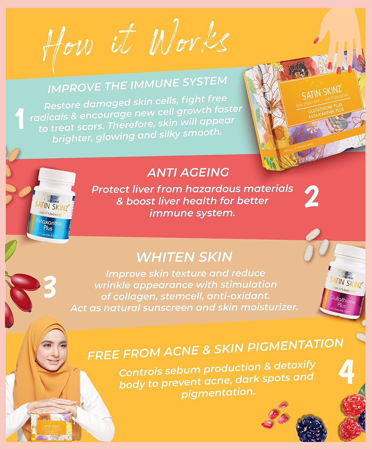 Satin Skinz Glutathione Plus and Astaxanthin Plus