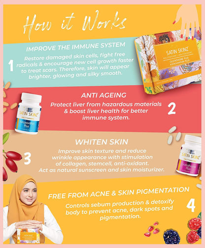 Satin Skinz Glutathione Plus and Astaxanthin – Hidratación: Ayuda a mantener la barrera cutánea, favoreciendo una – Image 4
