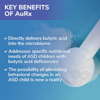 AuRx Alimento Médico en Polvo para Apoyar la Salud Intestinal - Ácido Butírico Estabilizado para Niños con TEA, Hipoalergénico, 57 g (2 oz)