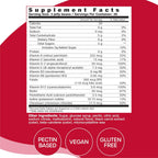 VitaDrops Multivitamin Jelly Beans para Mujeres y Hombres - 90 Gomitas (30 Días)