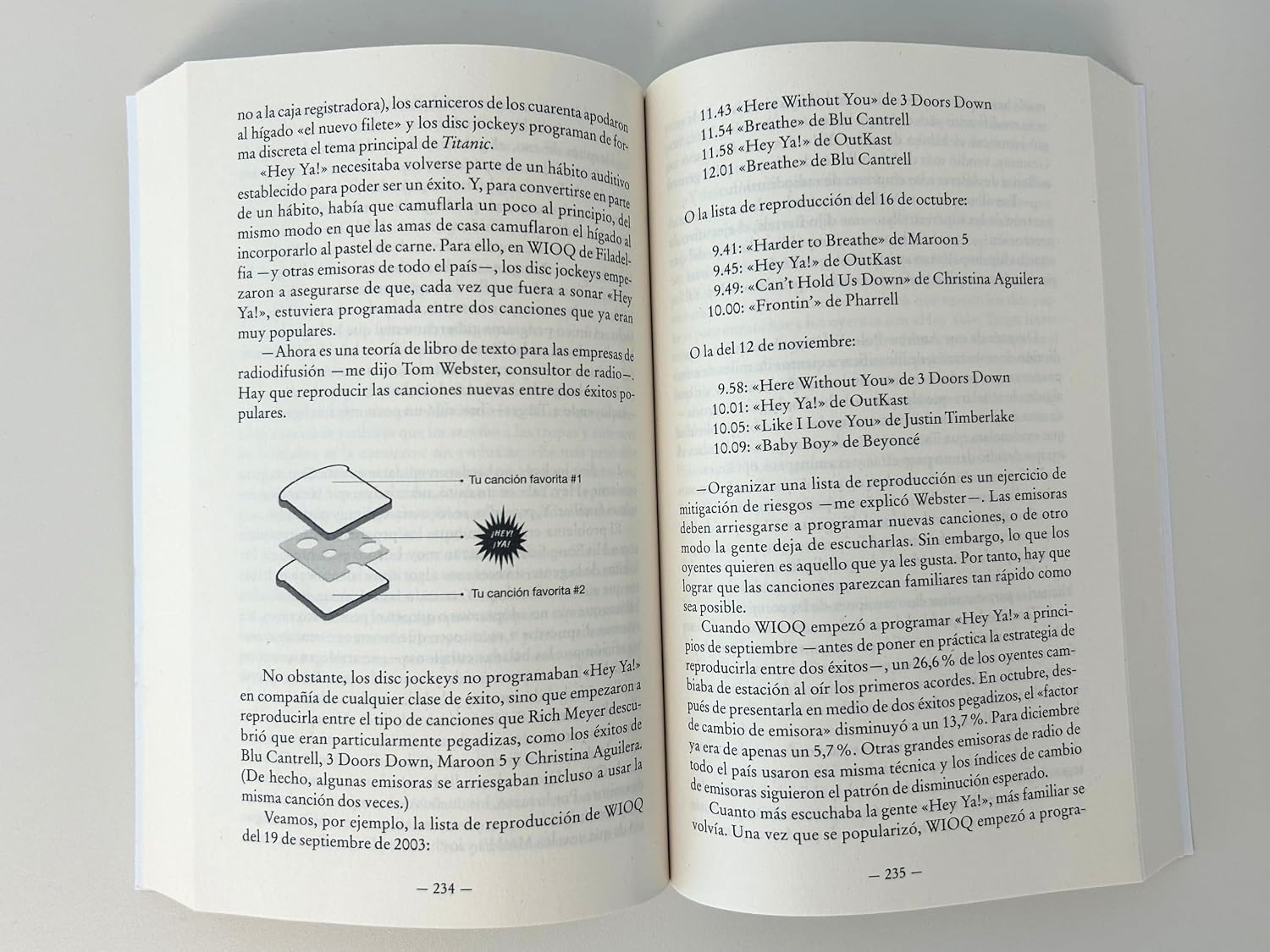 El poder de los hábitos / The Power of Habit (Spanish Edition)