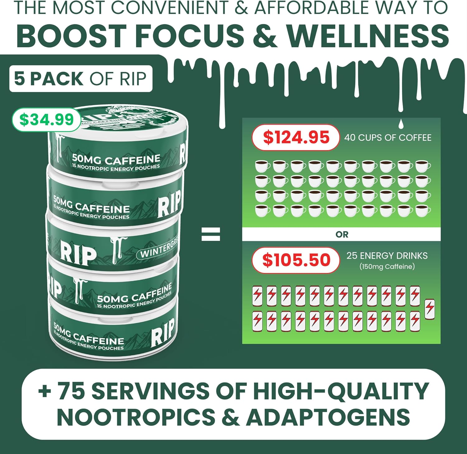 Immortal Drip RIP Bolsitas Nootrópicas de Energía (Wintergreen) – 5 Latas – 15 Bolsitas por Lata – Energía Limpia y Enfoque – 50mg Cafeína, Shilajit, Alpha-GPC, L-Tirosina, Rhodiola