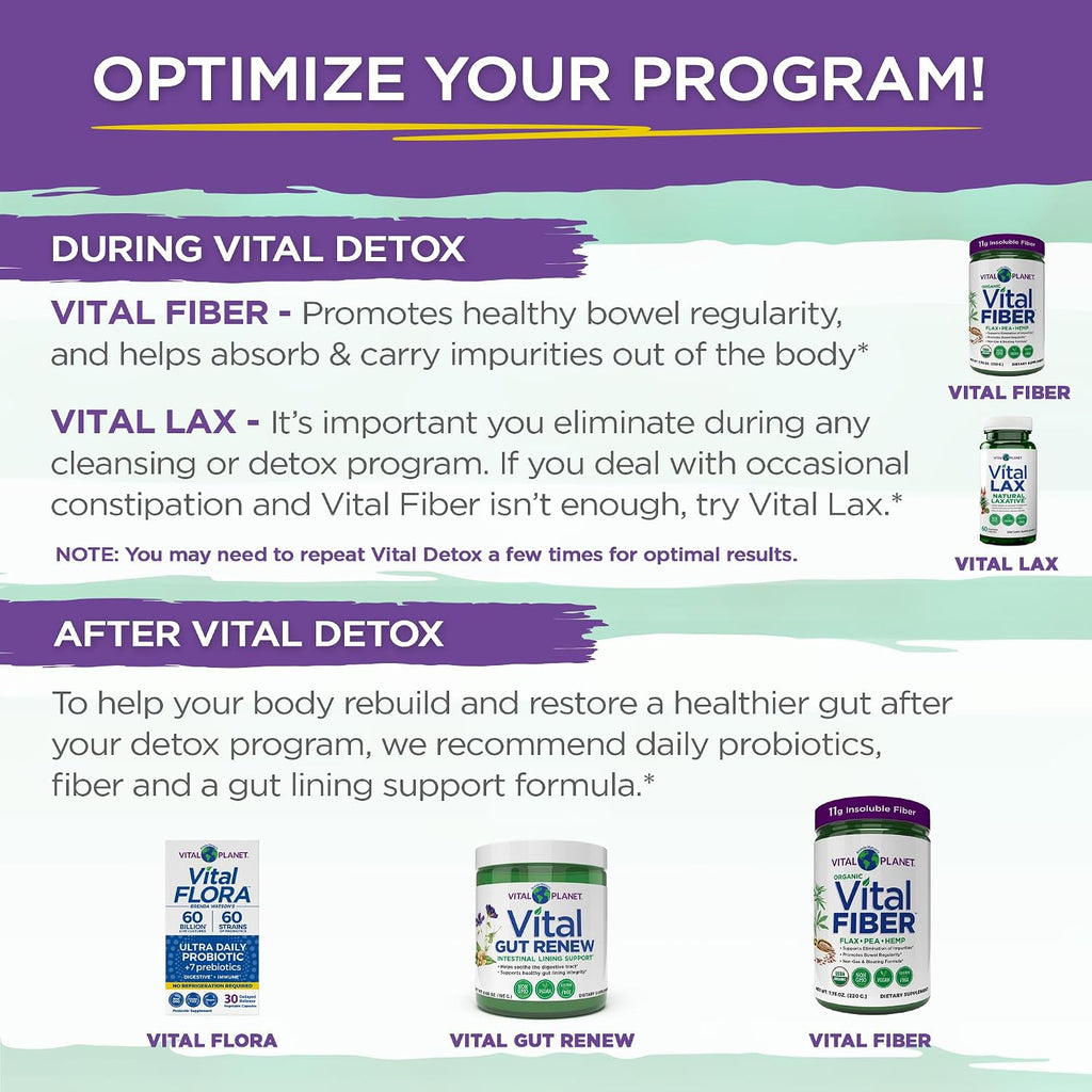 Vital Planet Vital Detox - Kit de 14 Días con Cardo Mariano y Quercetina - 56 Cápsulas