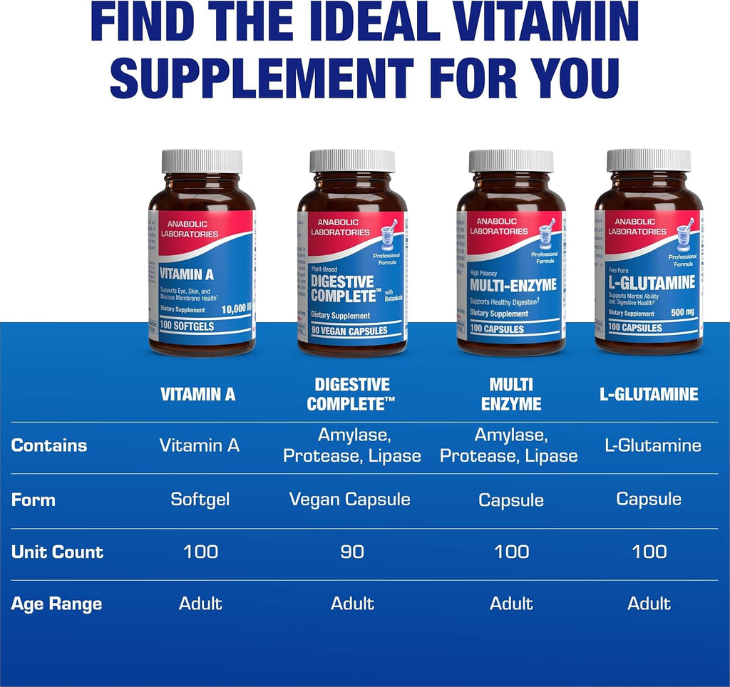Vitamina A 10000 UI - Suplemento de Aceite de Hígado de Bacalao con Retinoides de Amplio Espectro - 100 Cápsulas Blandas - Anabolic Laboratories