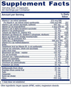 Vitanica Women's Symmetry, Multivitamínico Diario de Alta Potencia para Mujeres, Vegano, 180 Cápsulas