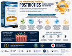 Dr. Ohhira's Probiotics Professional Formula - 120 Cápsulas con 5 Muestras de Tamaño Viaje (10 Cápsulas de Regalo)