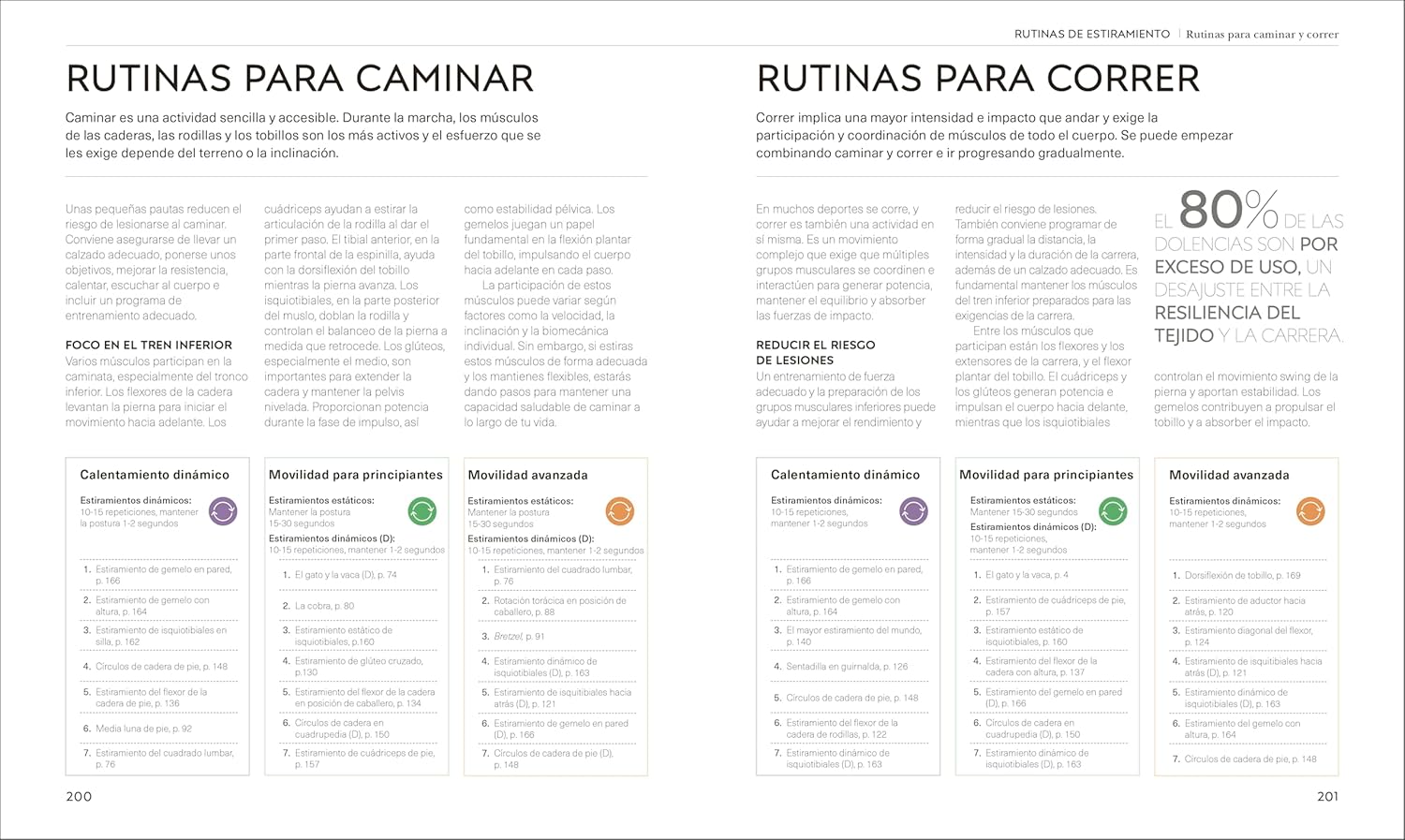 Estiramientos (Science of Stretch) (The Science of Fitness) (Edición en español)