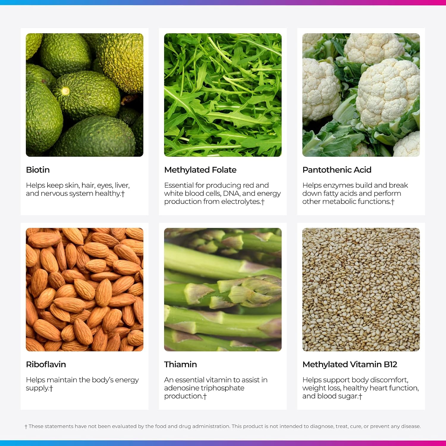 Livingood Daily Complejo B Metilado | 11 Formas Activas de Vitaminas B | Vegano y Sin Gluten | 30 Cápsulas