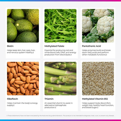 Livingood Daily Complejo B Metilado | 11 Formas Activas de Vitaminas B | Vegano y Sin Gluten | 30 Cápsulas – Image 4