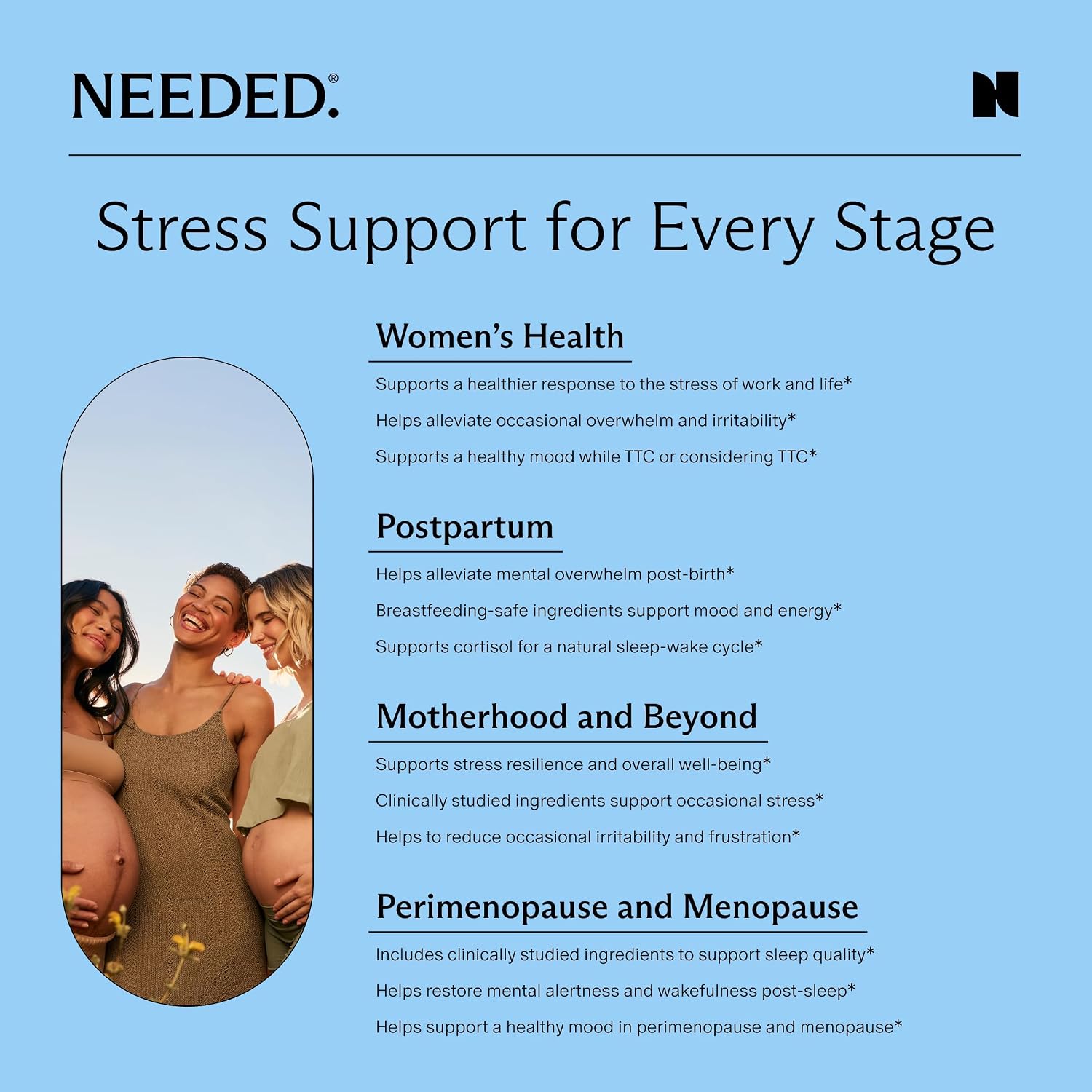 Needed. Stress Support - Mezcla Herbolaria para el Estado de Ánimo, Energía y Equilibrio Hormonal para Mujeres - Suplemento de Shatavari, Ashwagandha, Rhodiola - No OGM - 120 Cápsulas