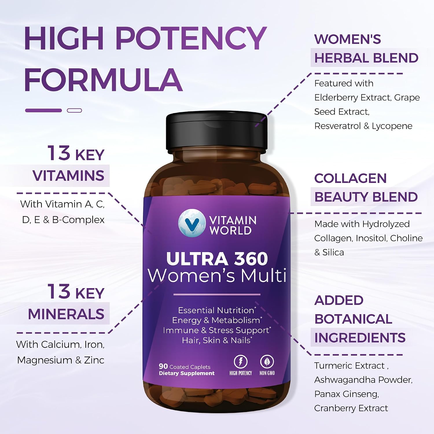 Vitamin World Ultra 360 Multivitamínico para Mujeres con Hierbas y Colágeno, 90 Comprimidos