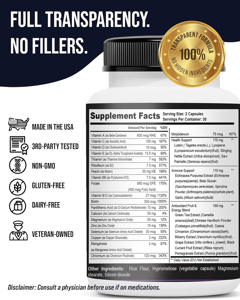 Elite Vitals – Multivitamínico Diario para Hombre con Vitamina B12, Zinc, Saw Palmetto y 20+ Vitaminas – 60 Cápsulas