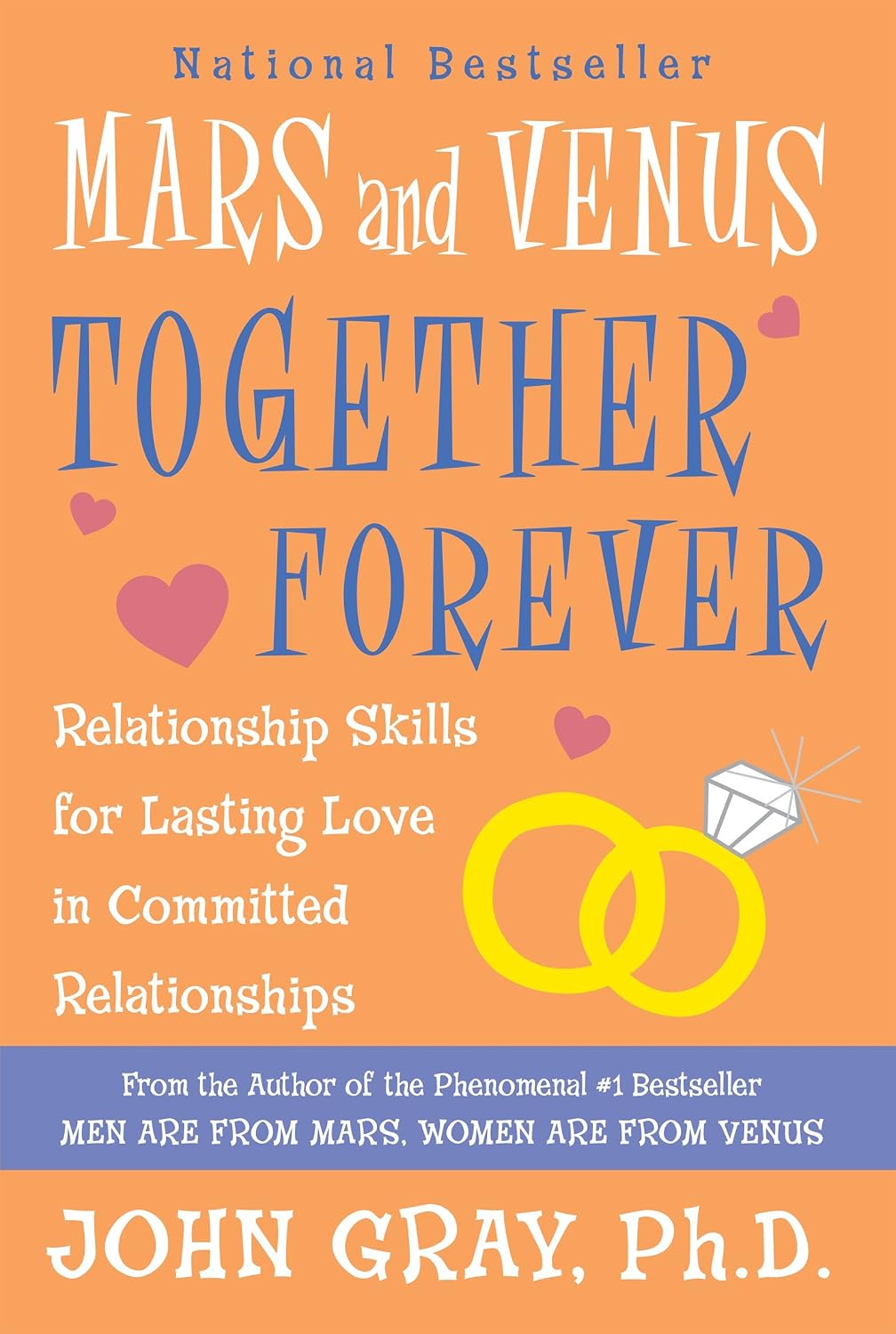 Mars and Venus Together Forever: Relationship Skills for Lasting Love – Image 1