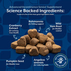 NaturVet Senior Advanced Incontinencia para Perros – Complemento para Control de Vejiga – 120 Snacks Blandos