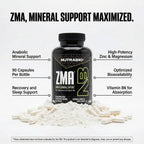 NutraBio ZMA - Suplemento de Zinc, Magnesio y Vitamina B6 (90 Cápsulas)