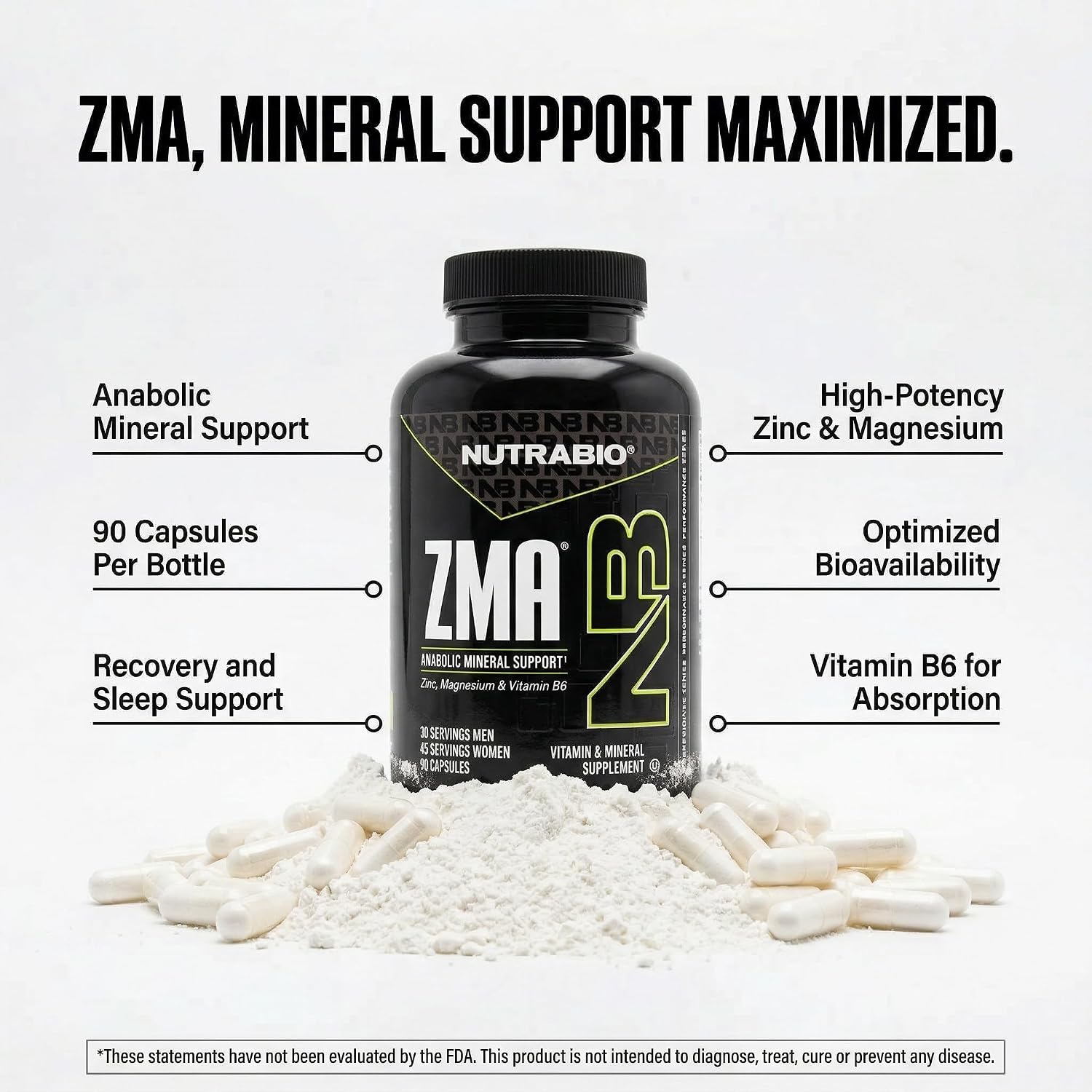 NutraBio ZMA - Complemento de Zinc, Magnesio y Vitamina B6 para Hombres y Mujeres - 90 Cápsulas