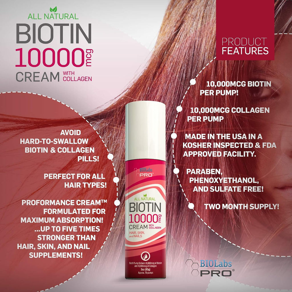 BIOLABS PRO Crema de Biotina y Colágeno 10000mcg - Cabello, Piel y Uñas - 85g