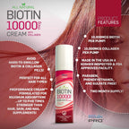 BIOLABS PRO Crema de Biotina y Colágeno 10000mcg - Cabello, Piel y Uñas - 85g