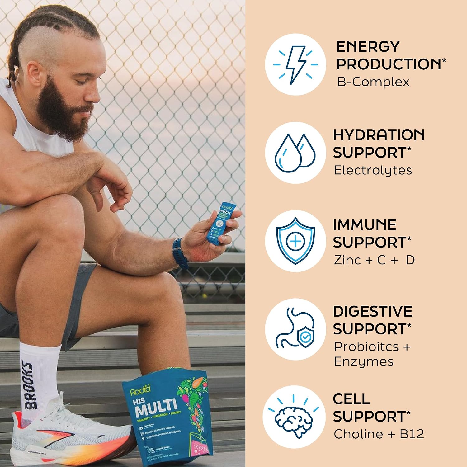 Root'd Multivitamínico en Polvo para Hombres con 3x Electrolitos - 24 Vitaminas y Minerales, 9 Superalimentos Orgánicos, Probióticos y Enzimas, Sin Azúcar | 24 Sobres