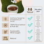Natural Dog Company Aceite de Salmón Salvaje de Alaska para Perros - Suplemento de Omega 3 con EPA y DHA, 473 ml