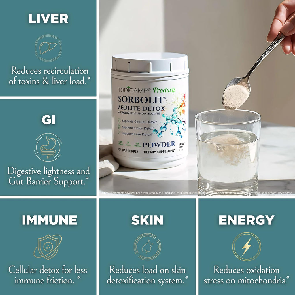 TODICAMP Zeolite Detox Sorbolit - Zeolite Binder Supplement for Full Body Detox - Gut Cleanse, Cellular and Liver Detox (1 Pound (Pack of 1))
