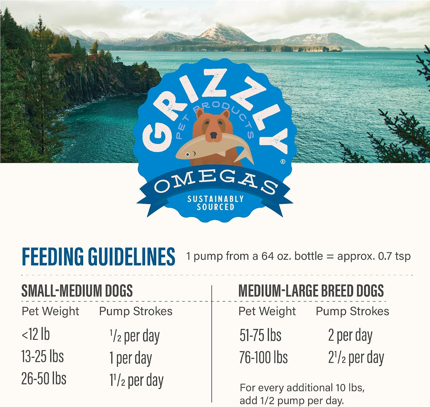 Grizzly Pollock Oil - Suplemento Alimenticio para Perros, 1.89 L (64 oz)