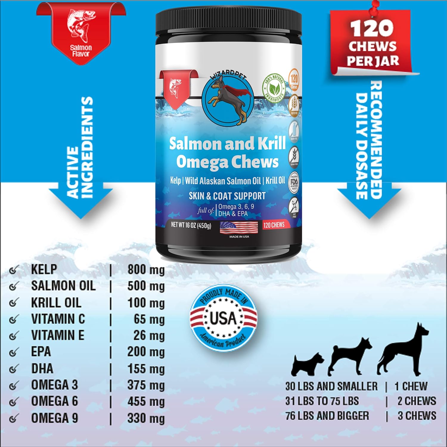 WIZARDPET Masticables Blandos de Aceite de Salmón y Krill para Perros - 120 Unidades - Suplemento de Omega 3, 6 y 9 con EPA y DHA