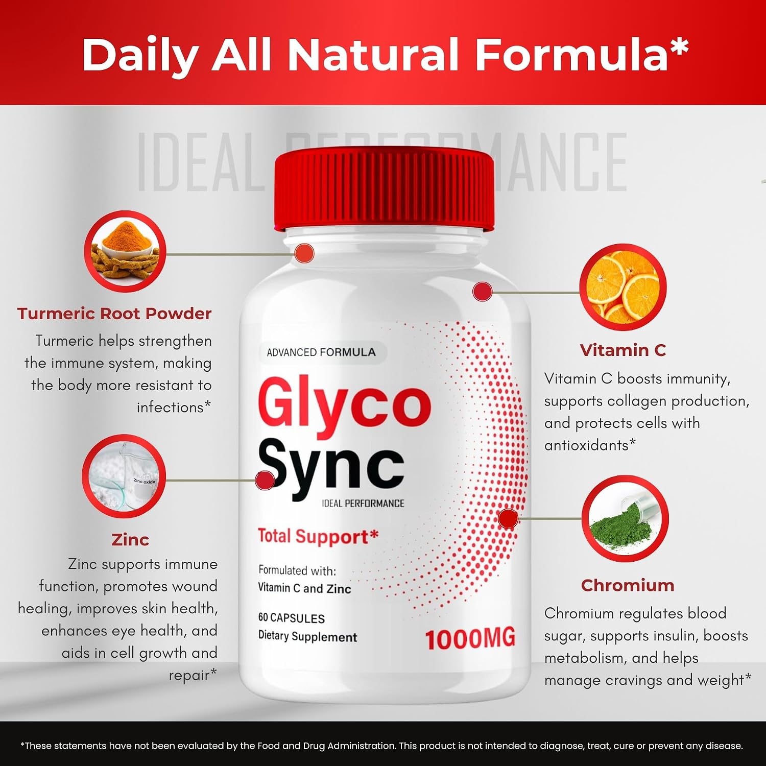 Glyco Sync Glyco Optimizer Capsules - Complemento para Circulación y Niveles Estables (5 Pack)