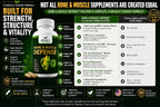 Green Valley Naturals Bone & Muscle Defense - 180 Cápsulas