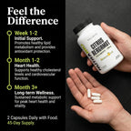 NutraBio Extracto de Bergamota Cítrica Bergamonte® 1000mg, 90 Cápsulas