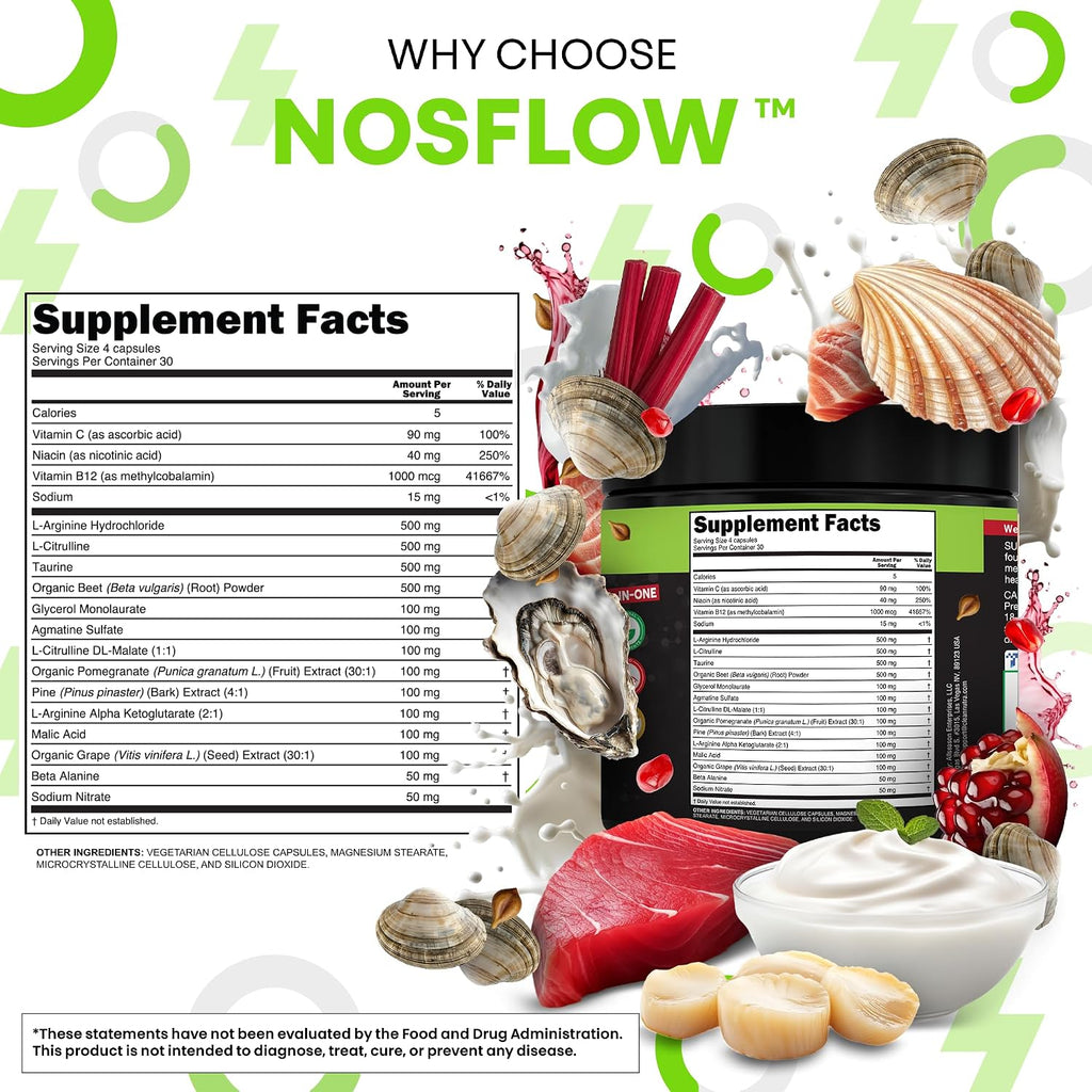 NosFlow Suplemento de Óxido Nítrico para Hombres | Remolacha, Taurina, L-Arginina, Ácido Málico, L-Citrulina, Corteza de Pino, Glicerol, Agmatina, Semilla de Uva, Vitamina C, B12, B3 - Clean Nutra