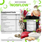 NosFlow Suplemento de Óxido Nítrico para Hombres | Remolacha, Taurina, L-Arginina, Ácido Málico, L-Citrulina, Corteza de Pino, Glicerol, Agmatina, Semilla de Uva, Vitamina C, B12, B3 - Clean Nutra