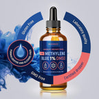 WoldoHealth DMSO 10% con Azul de Metileno 1% - Frasco de Vidrio de 100 ml con Cuentagotas, Libre de Formaldehído y Alcohol, Solución Analítica