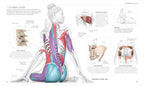 Science of Yoga: Understand the Anatomy and Physiology to Perfect Your Practice (The Science of Fitness)