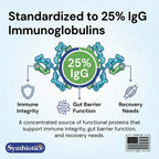 Symbiotics Colostrum Plus en Polvo - Calostro con 25% IgG (596 g)