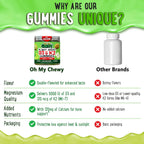 OH MY CHEWY Gominolas de Vitamina D3, K2 y Calcio - 5000 IU D3, 120 mcg K2 (MK-7), 120 mg Ca - Vegano y No GMO - 120 unidades
